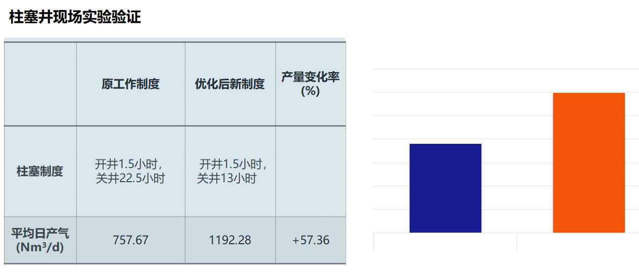 糖果派对 - 更优质的游戏运营商官网