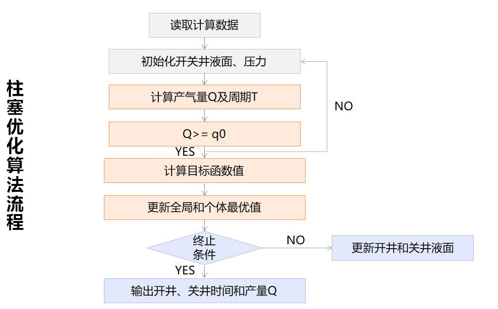 糖果派对 - 更优质的游戏运营商官网
