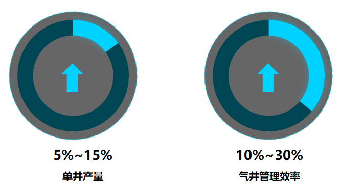 糖果派对 - 更优质的游戏运营商官网
