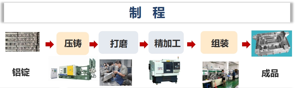 糖果派对 - 更优质的游戏运营商官网