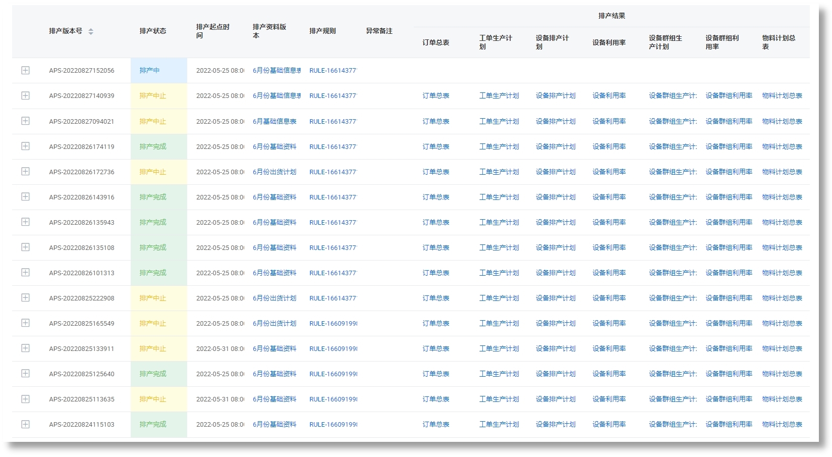 糖果派对 - 更优质的游戏运营商官网