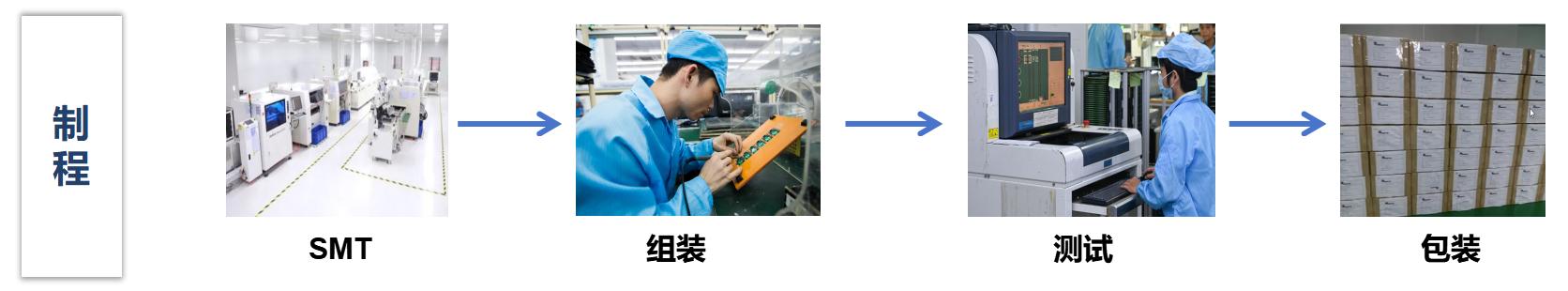糖果派对 - 更优质的游戏运营商官网