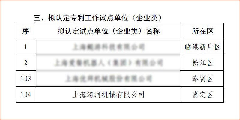 糖果派对 - 更优质的游戏运营商官网