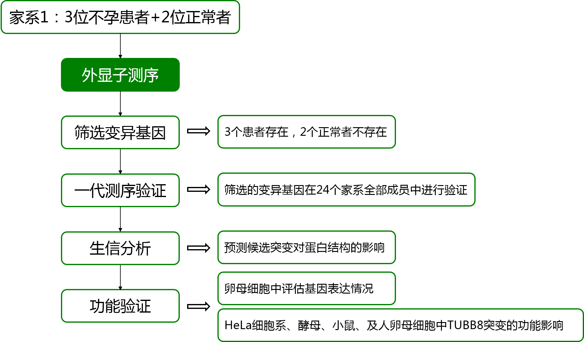 利来国际·w66(中国)老牌国际官网