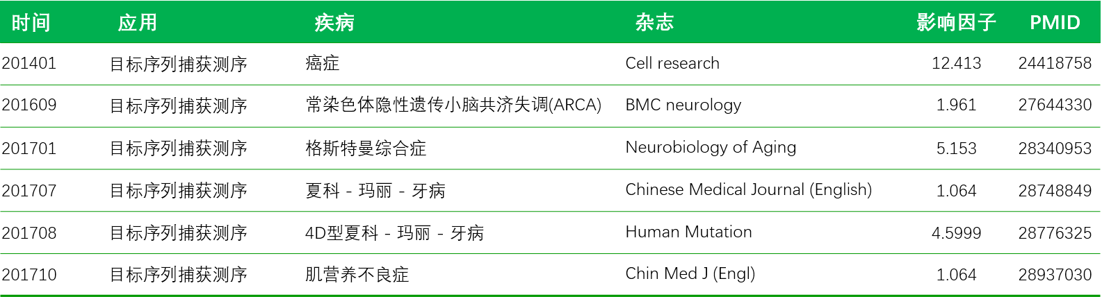 利来国际·w66(中国)老牌国际官网