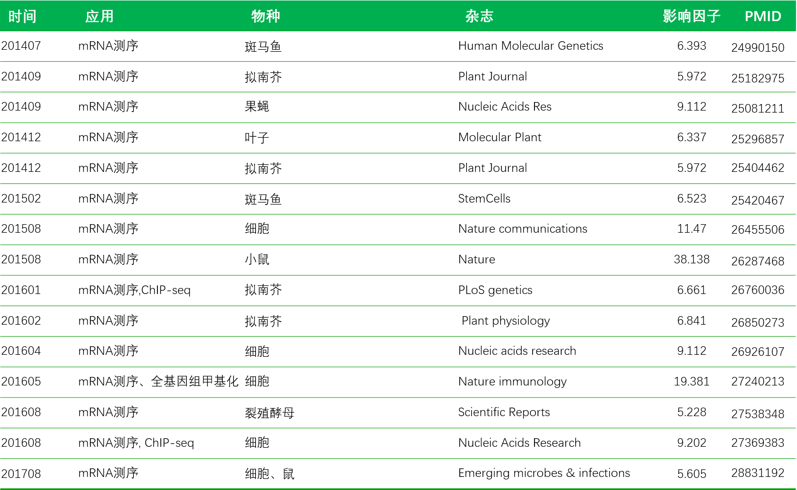 利来国际·w66(中国)老牌国际官网