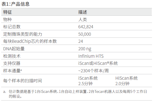 利来国际·w66(中国)老牌国际官网