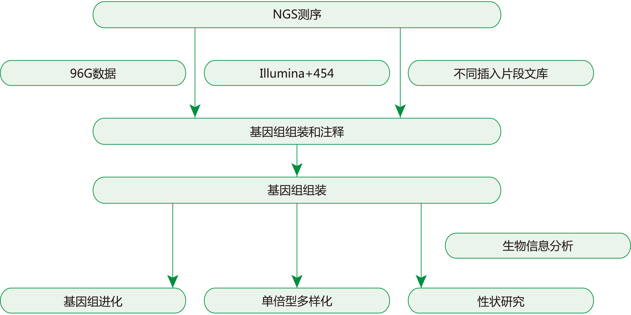 利来国际·w66(中国)老牌国际官网