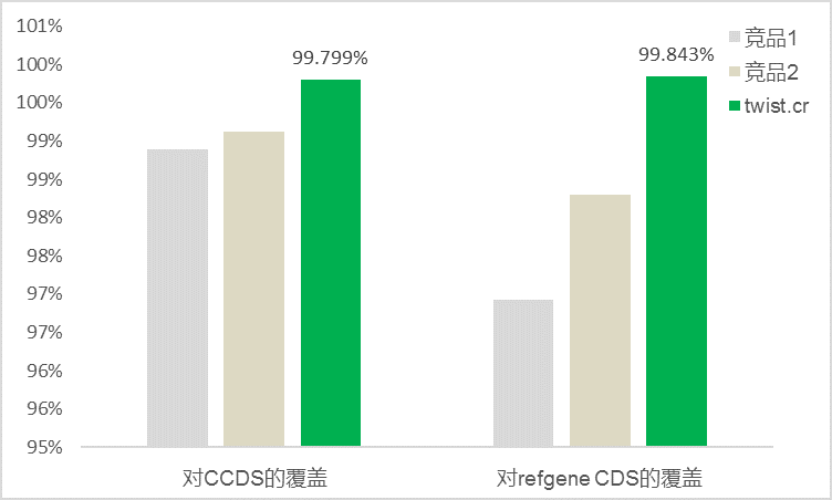 利来国际·w66(中国)老牌国际官网