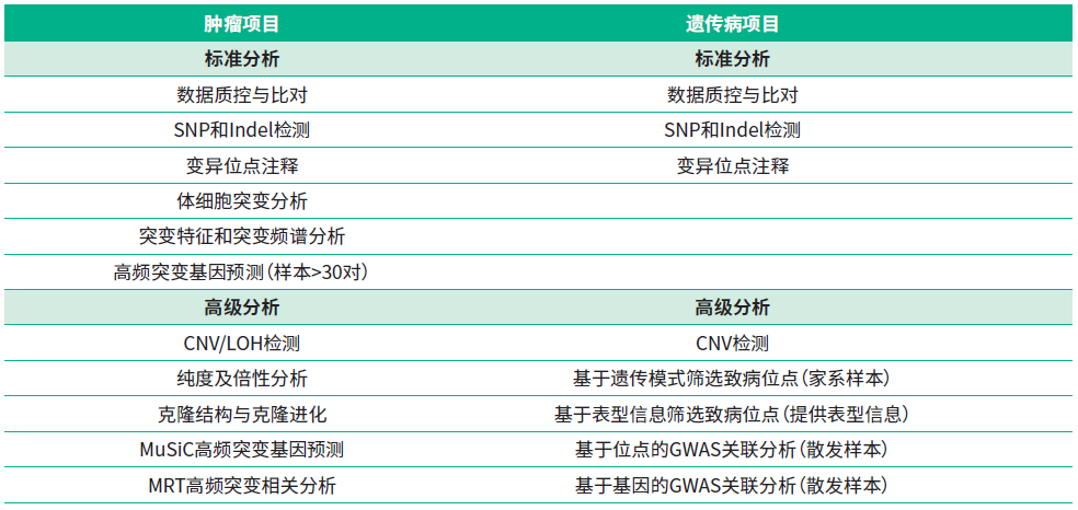 利来国际·w66(中国)老牌国际官网