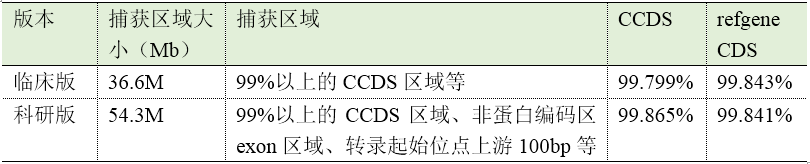 利来国际·w66(中国)老牌国际官网