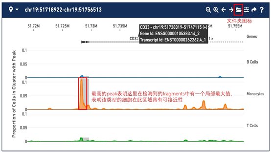 利来国际·w66(中国)老牌国际官网