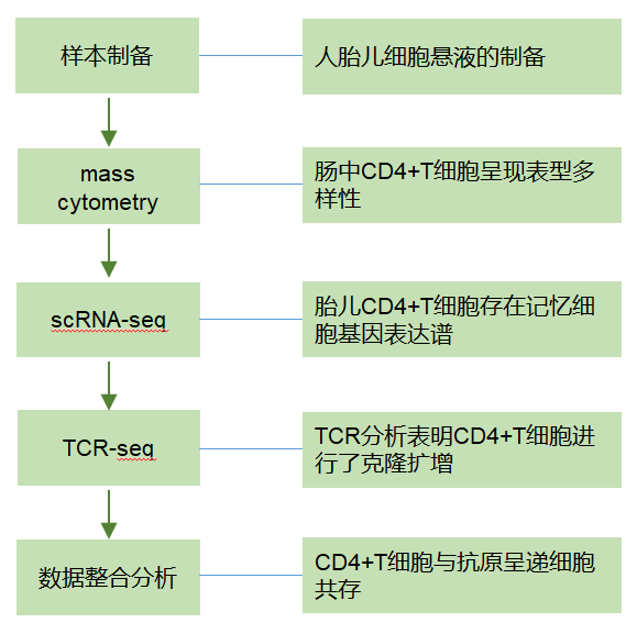 利来国际·w66(中国)老牌国际官网