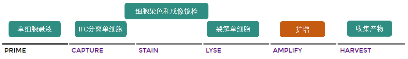 利来国际·w66(中国)老牌国际官网