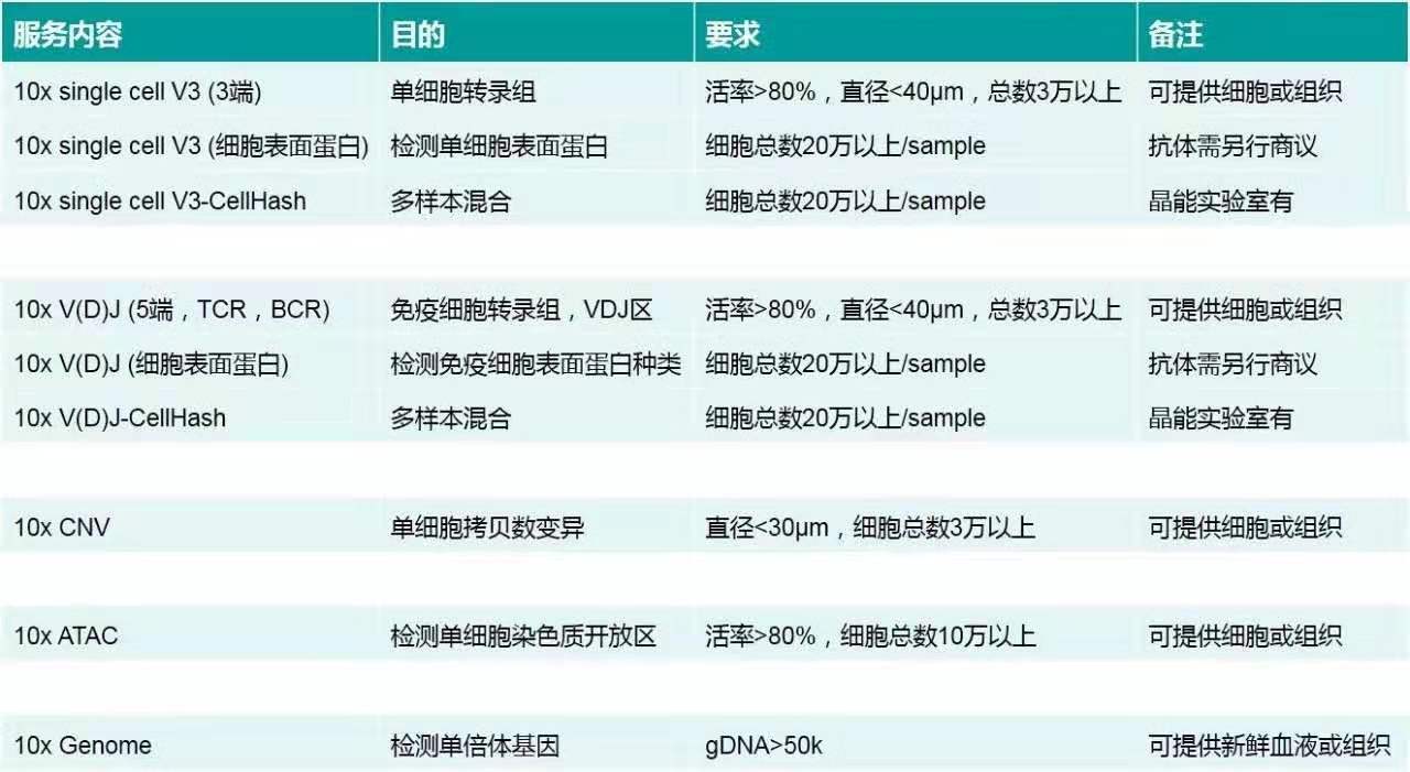 利来国际·w66(中国)老牌国际官网