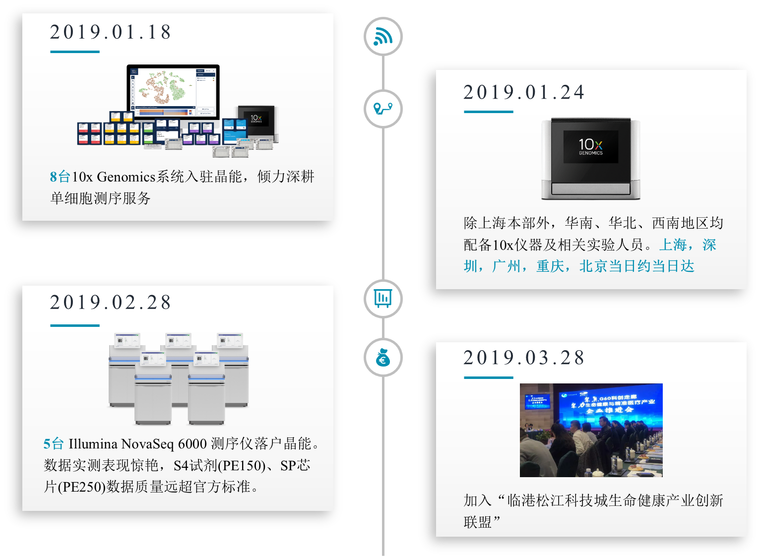 利来国际·w66(中国)老牌国际官网