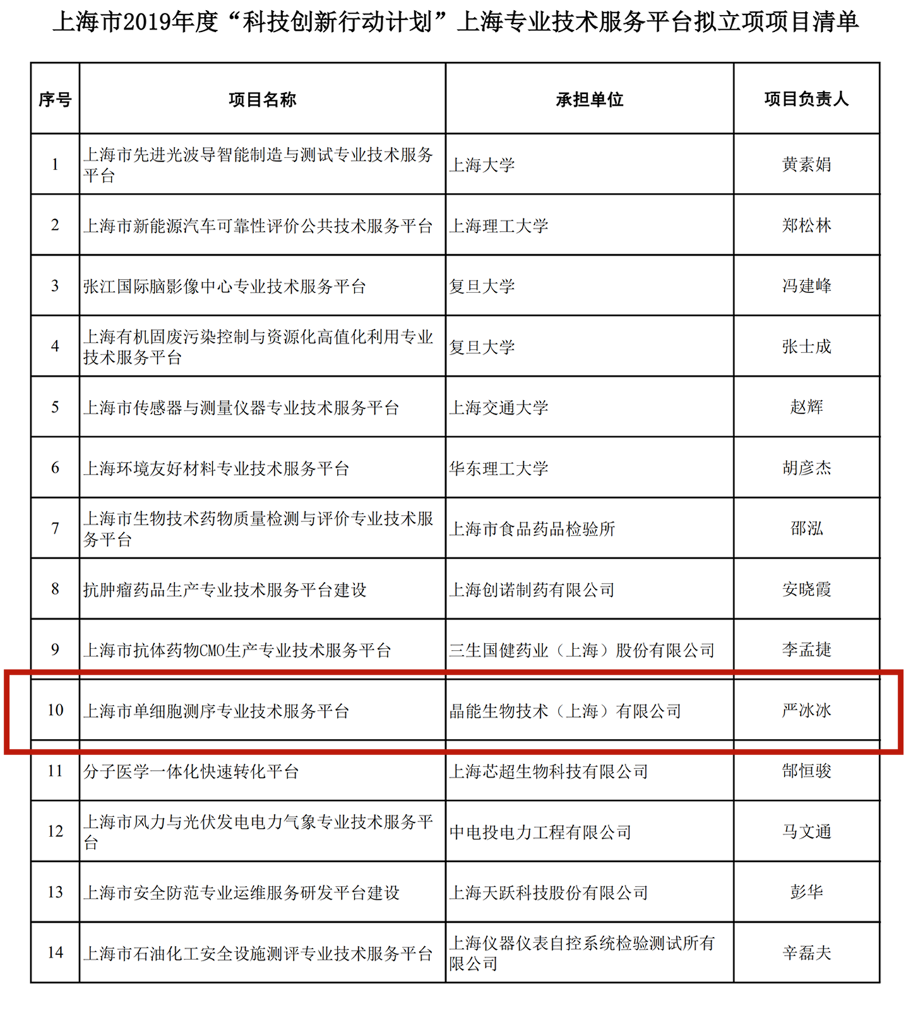 利来国际·w66(中国)老牌国际官网