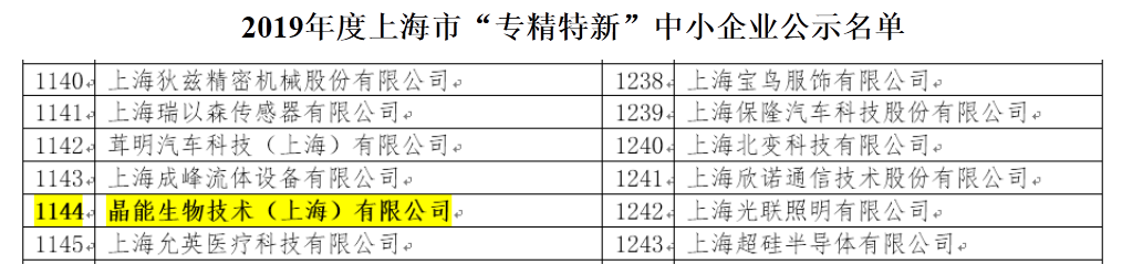 利来国际·w66(中国)老牌国际官网