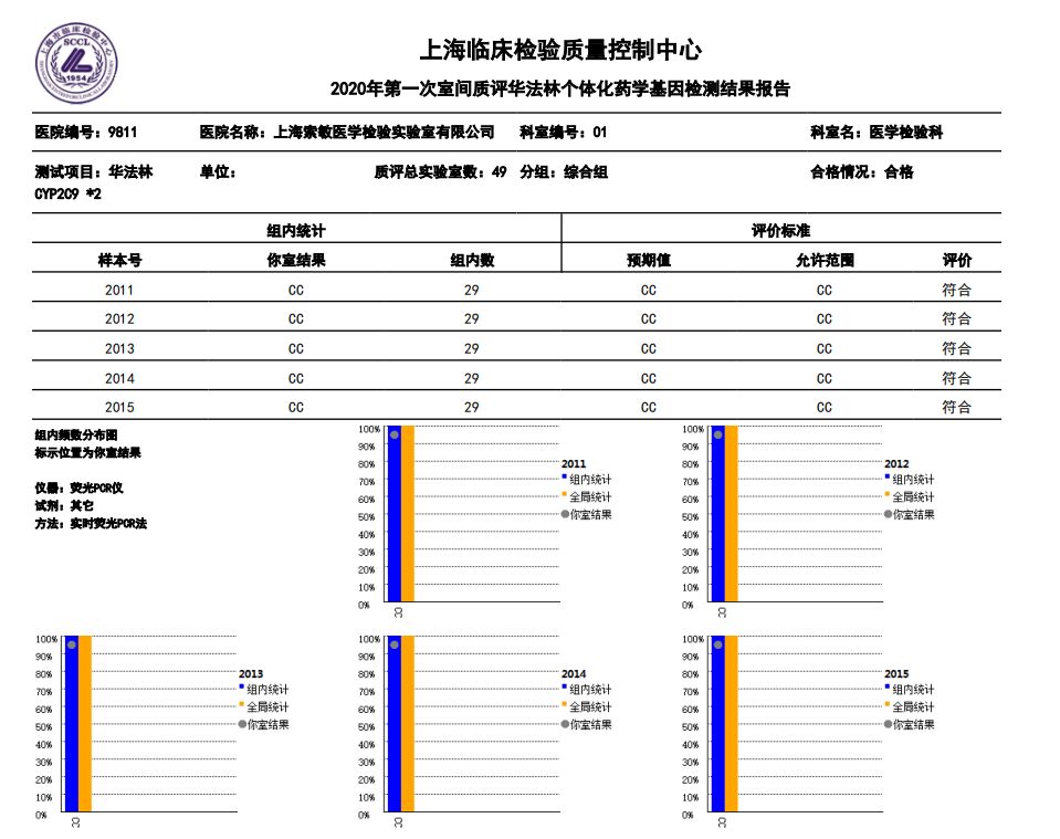 利来国际·w66(中国)老牌国际官网