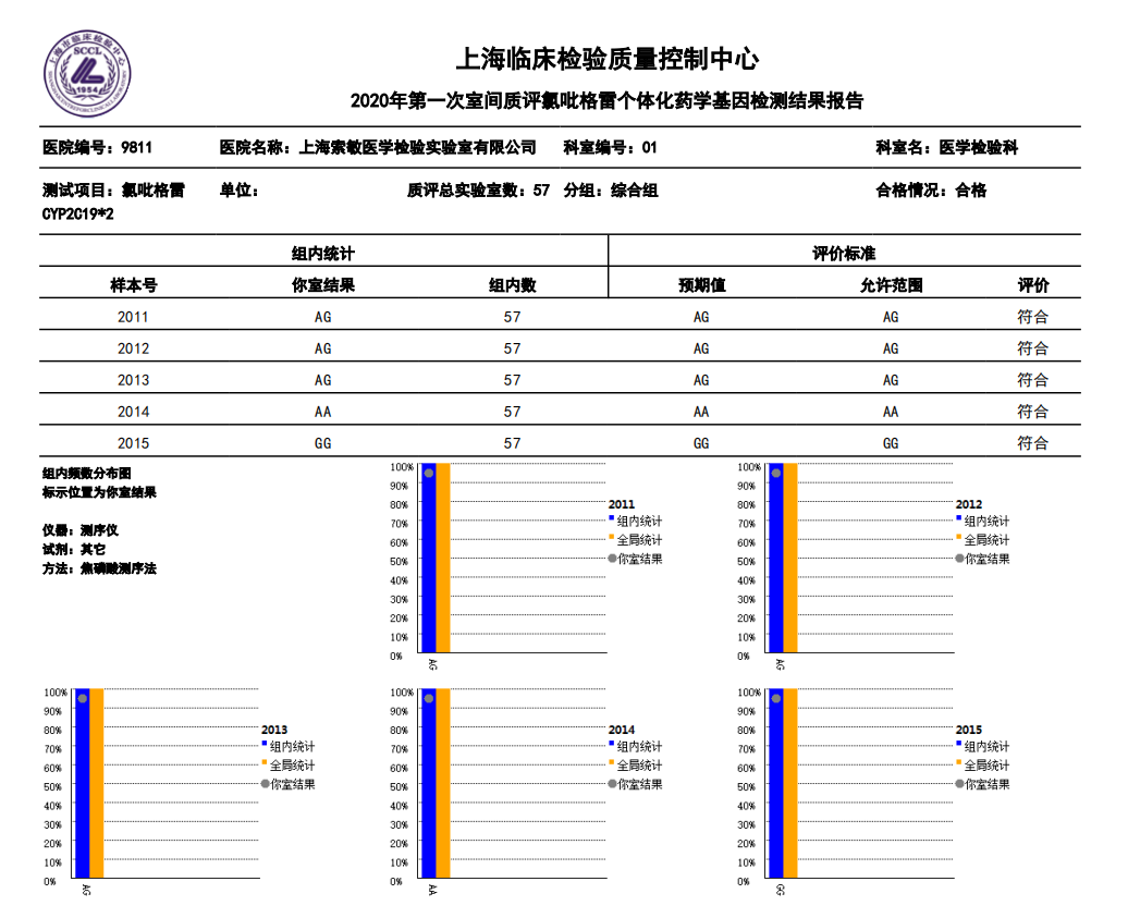 利来国际·w66(中国)老牌国际官网