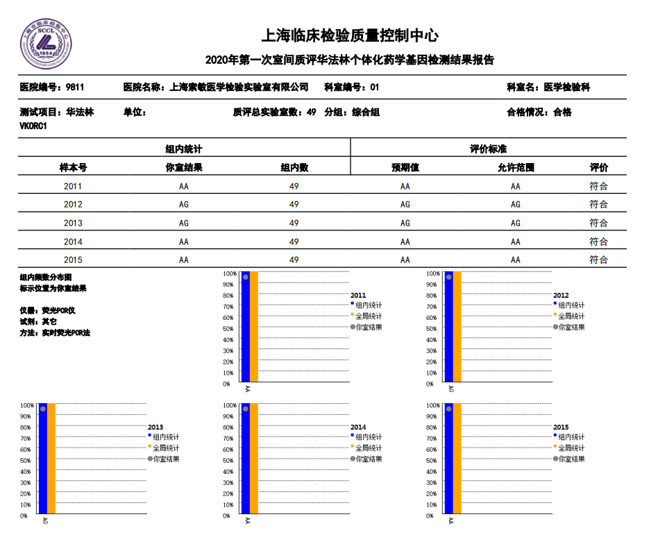 利来国际·w66(中国)老牌国际官网