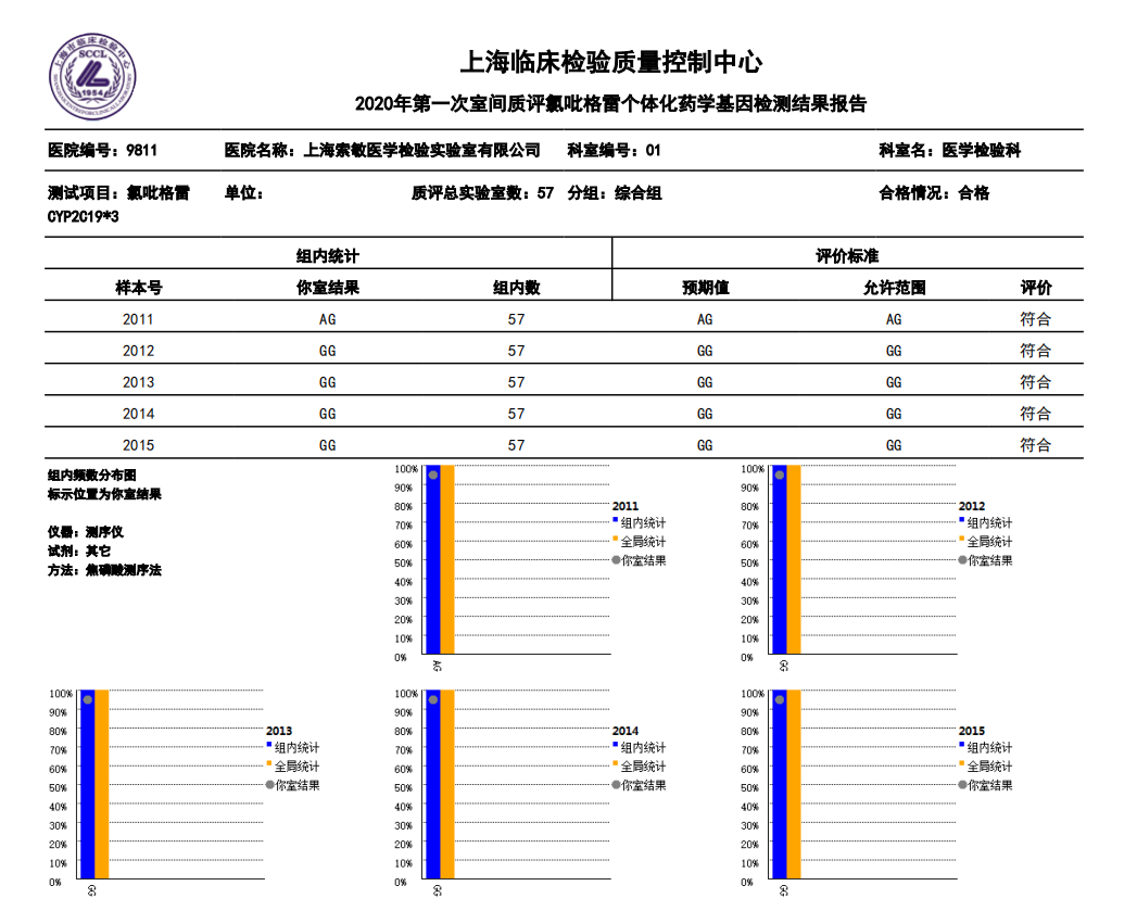 利来国际·w66(中国)老牌国际官网