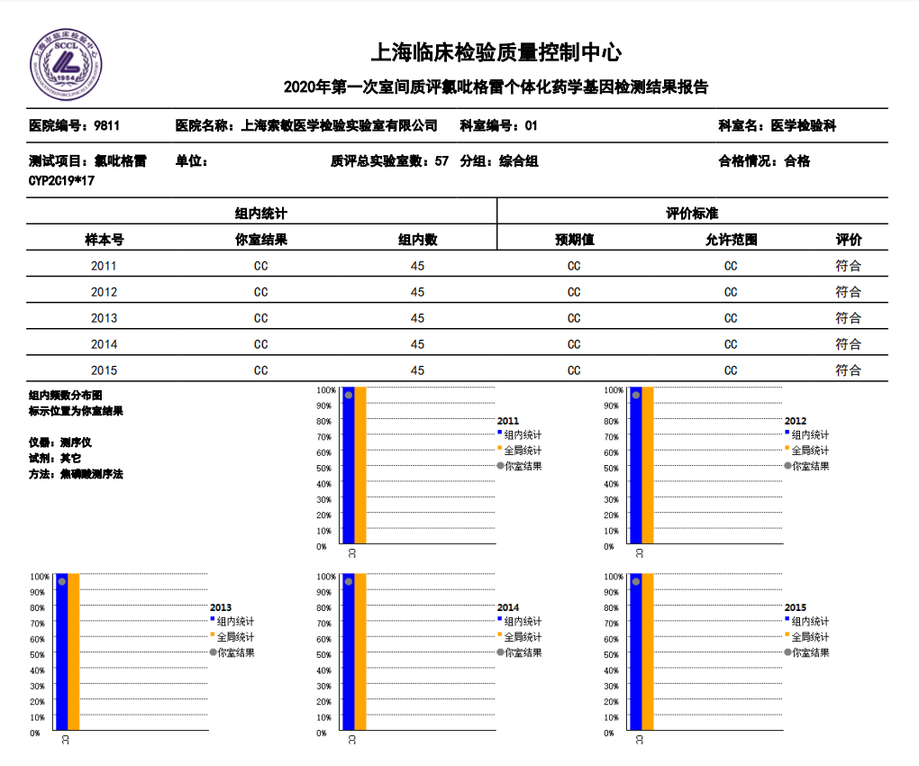 利来国际·w66(中国)老牌国际官网