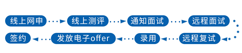 利来国际·w66(中国)老牌国际官网