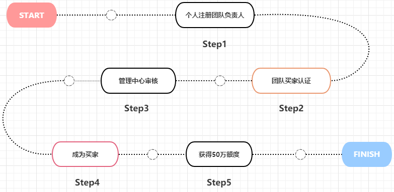 利来国际·w66(中国)老牌国际官网