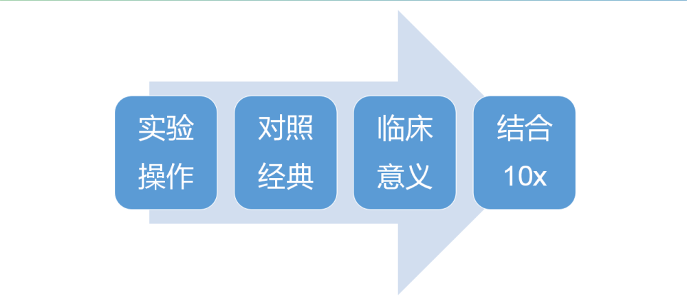 利来国际·w66(中国)老牌国际官网